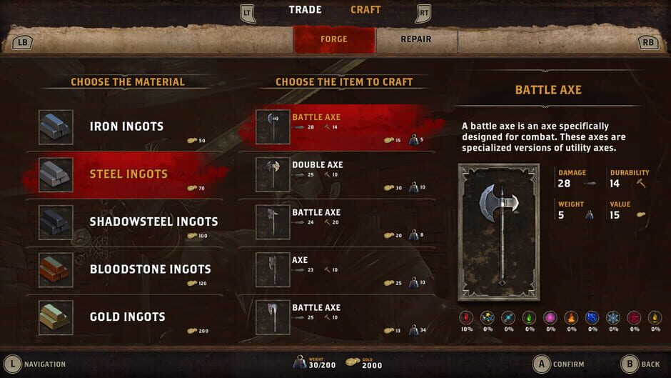 Alaloth: Champions of the Four Kingdoms Screenshot